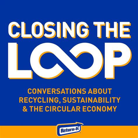 CLOSING THE LOOP PODCAST Goodly Foods Society