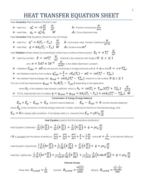 Heat Transfer Booklet Heat Transfer Equation Sheet Heat Conduction Rate Equations Fourier S