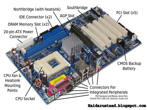 A Diagram And Explanation Of Motherboard Parts And Th