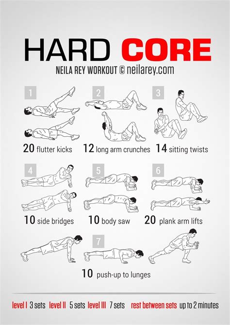 The Best Ab Workout Without Equipment Get Ready To Strengthen Your Core Cardio Workout Routine