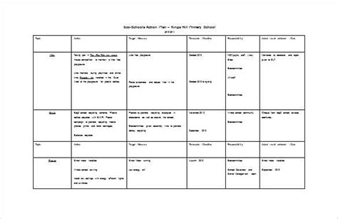 20 Action Plan Template For Students