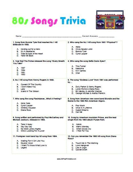 80s Music Trivia Music Trivia Questions 80s Songs Trivia Questions
