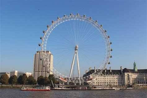 London Eye La Grande Roue De Londres ©londres Tout Pour Votre