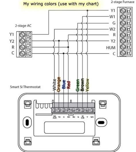 Four Wire Thermostat Wiring Diagram