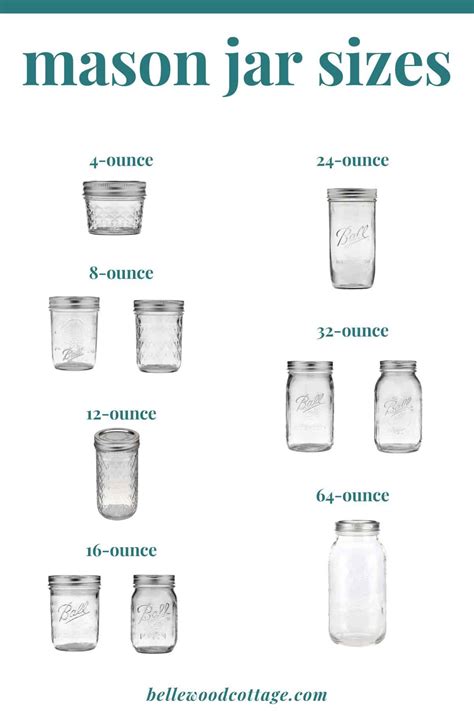 Quart Jar Dimensions