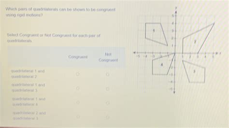 Which Pairs Of Quadrilaterals Can Be Shown To Be Congruent Using Rigid