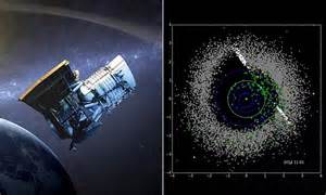 Nasa Releases Latest Data From Neowise Hunter Spacecraft Daily Mail
