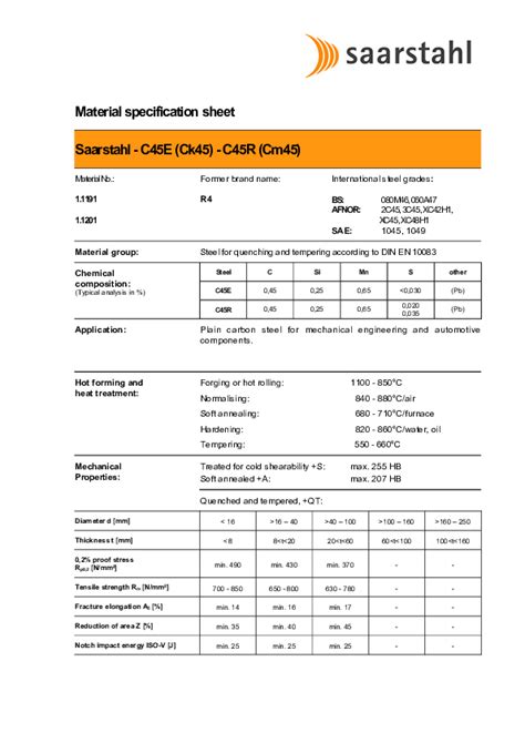 Pdf Material Specification Sheet Saarstahl C45e Ck45 C45r Cm45