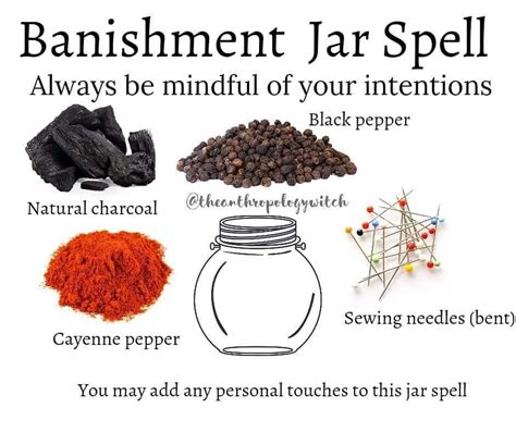 Banishment Spell Jar Wicca Recipes Jar Spells Hoodoo Magic