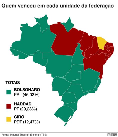 Elei Es O Peso De Cada Regi O Do Brasil Na Vota O Para