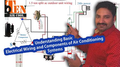 Here you can see the connection diagram in the below figure. air conditioner wiring - YouTube