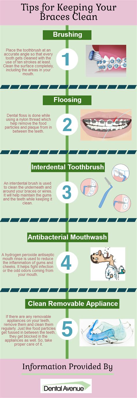 Clean one tooth at a time, starting from the back and going all around. The way, keeping your teeth clean and healthy is important ...