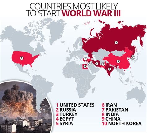 World War Three Countries Most Likely To Spark Global Conflict