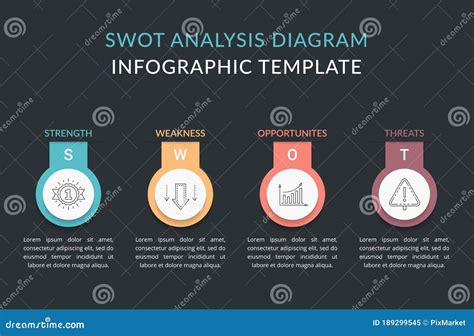 Diagrama De Análisis De Swot Ilustración Del Vector Ilustración De Plan Amenazas 189299545