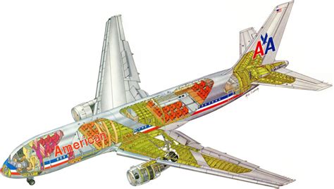 Boeing 767 Cutaway Drawing In High Quality