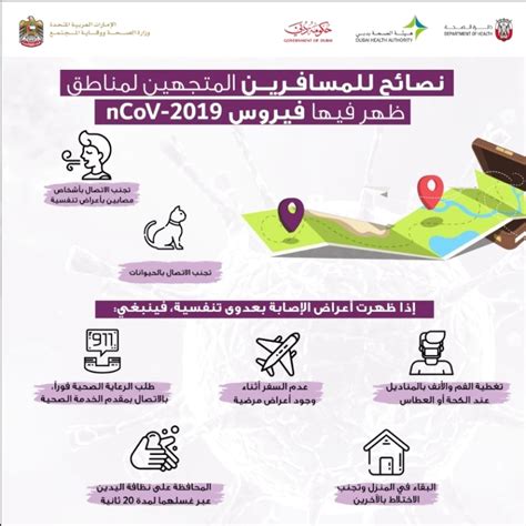 كيف تعرف إن كنت مصابا بالمرض؟ الخارجية الإماراتية تنصح المواطنين المسافرين باتباع ...