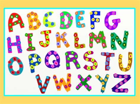 The names of letters in the english alphabet ; Letters and Letter Names