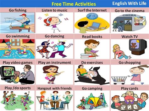Free Time And Leisure Activities Vocabulary In English Free Time