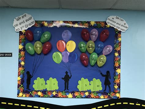 End Of Year Bulletin Board We Are Up And Away To 3rd Grade 2nd Grade
