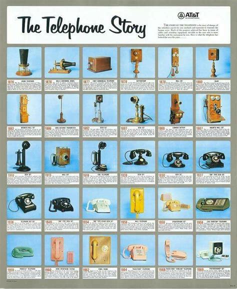 The Telephone Story Vintage Telephone Antique Telephone Vintage House