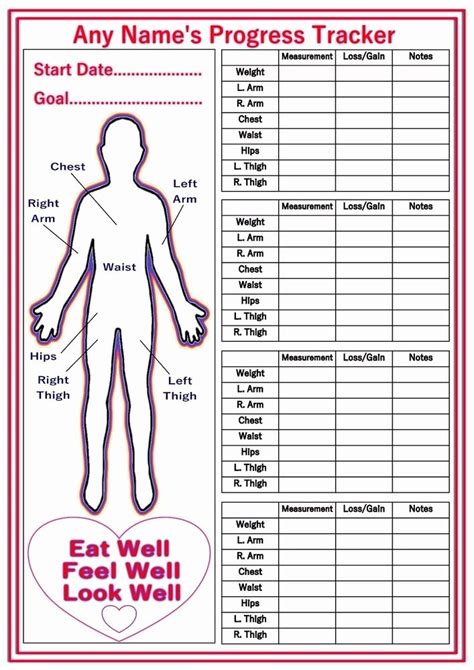 What Body Parts To Measure For Weight Loss Free Sample Example
