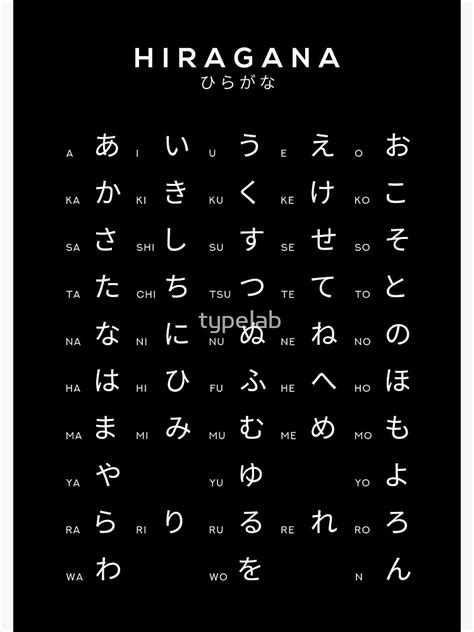 Hiragana Chart Japanese Alphabet Learning Chart Black Spiral Images