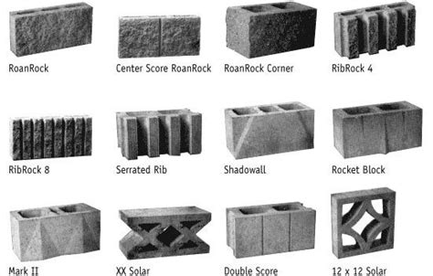 Decorative Concrete Blocks Decorative Concrete Blocks Screen Block