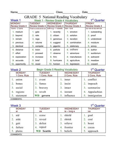 Vocab Words For 4th Graders