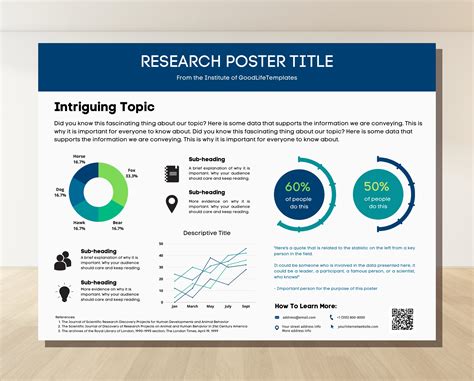 Scientific Poster Template Research Poster 48x36 Standard Size Etsy