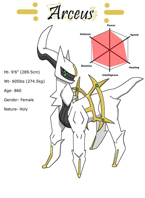 Arceus Character Sheet By Cataclyptic On Deviantart