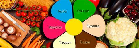 Диета 7 лепестков распечатать Диета Семь Лепестков Подробное Меню — Похудение Диета Правильное Питание Диета Семь Лепестков Подробное Меню — Похудение Диета Правильное Питание Диета 7 лепестков распечатать