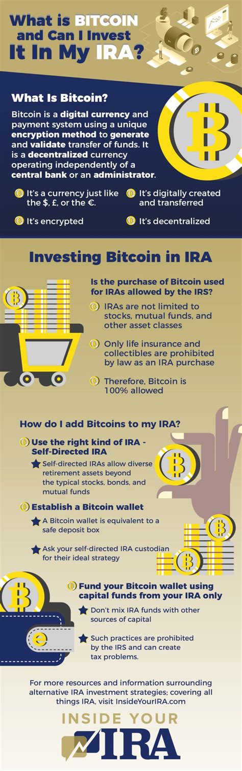 Want to know how to invest in bitcoin stock? What Is Bitcoin And How Can I Invest It In My IRA? (With images) | Investing, Bitcoin, Safe ...