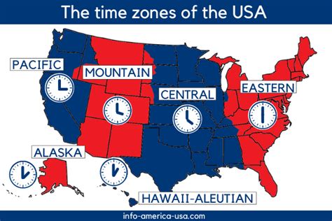 Time Zones Of The Usa America In 24 Hours