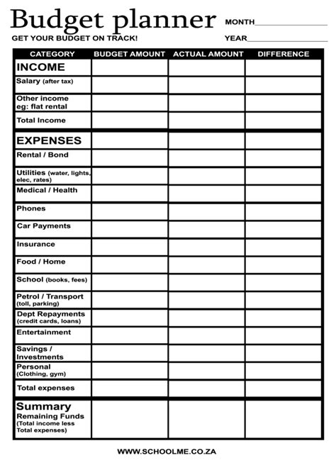 Monthly Budget Worksheet For Young Adults