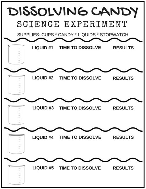 In this science worksheet, your child learns about the matter changes that happen when a candle is lit and explains why the candle in this scenario burned out. Free Science Worksheets For Kids | Little Bins for Little Hands