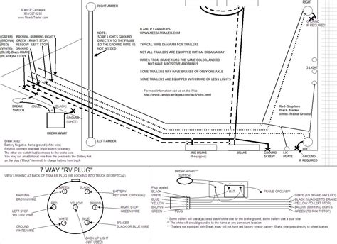 Wiring Diagram For Trailer With Electric Brakes Truck Sidewalk Salty