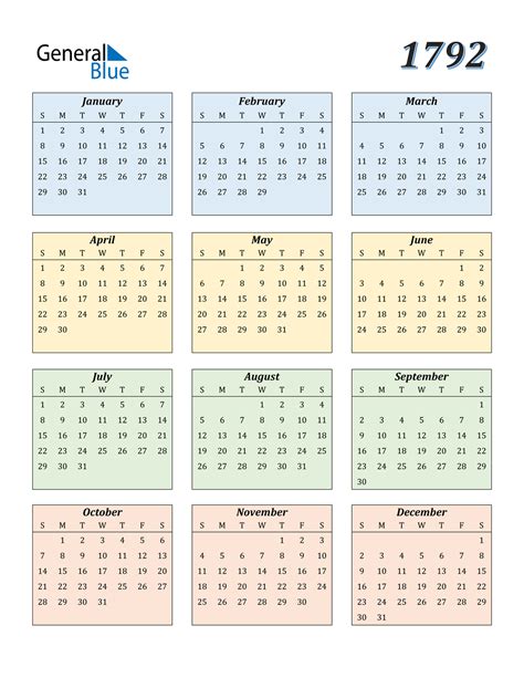 1792 Calendar Pdf Word Excel