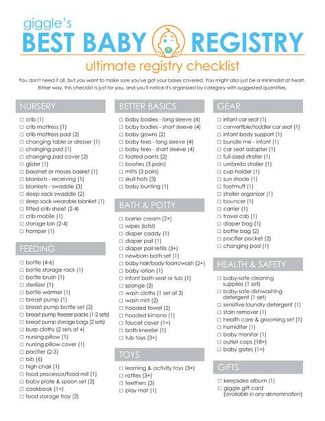 Baby Registry Checklist 15 Free Templates