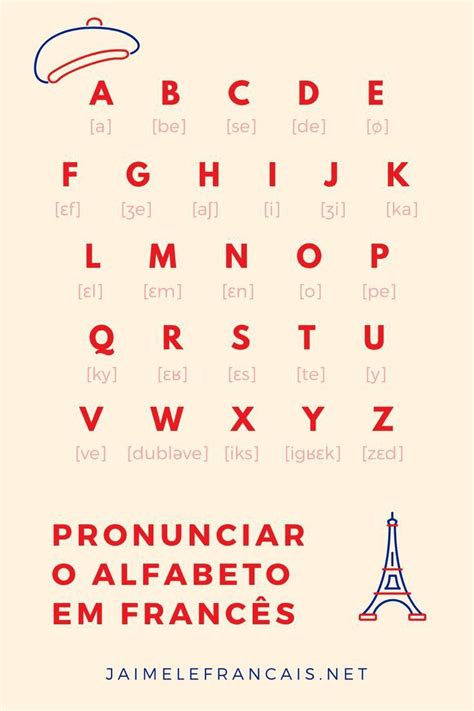 The French Alphabet Is Shown In Red And Blue With An Eiffel Tower On It