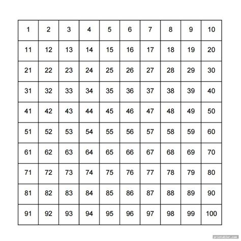 Printable Number Chart 1100 Activity Shelter