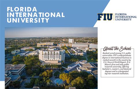 Florida International University Unistudy Usa