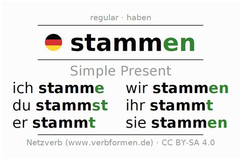 Present German Stammen All Forms Of Verb Rules Examples