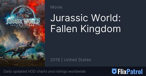 Jurassic World Fallen Kingdom Streaming • Flixpatrol