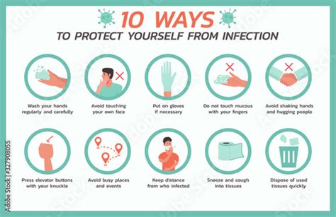 Ten Ways To Protect Yourself From Infection Infographic Concept