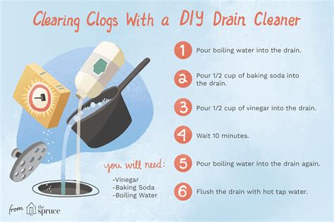 How To Make A Homemade Drain Cleaner That Will Demolish Clogs