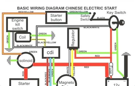 We are sure you will love the yamaha g1a ignition wiring diagram. 2001 Yamaha Grizzly Wiring Diagram | schematic and wiring diagram