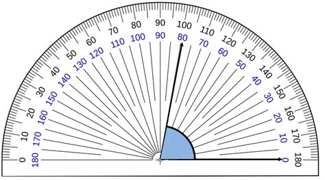 Protractor How To Measure Angles With It Measuring Angles Using Pr