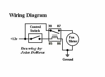 Electric engine fan relay install