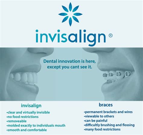 Invisalign Indianapolis In Clear Braces Carmel