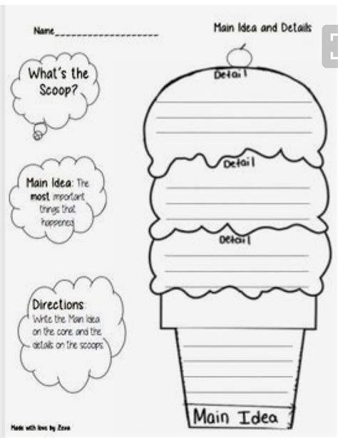 Reading Charts Main Idea And Details Reading Graphic Organizers